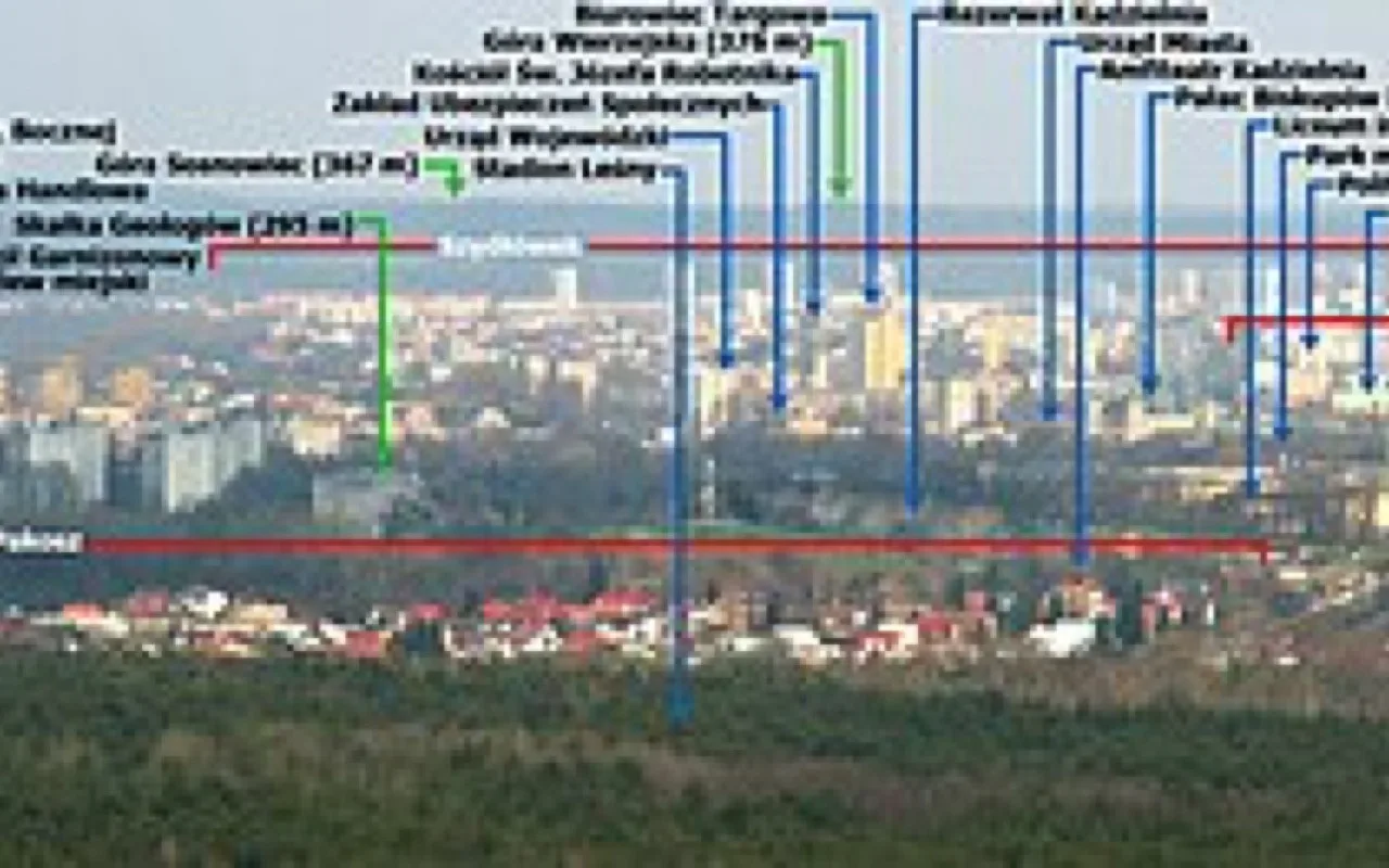 Kielce — panorama miasta